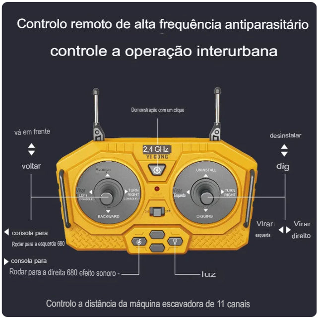 Brinquedos de Controle Remoto: Máquina Escavadeira, Caminhão Basculante e Trator de Esteira para Crianças. Frete grátis!