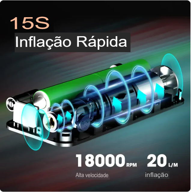 CARSUN Bomba de Ar Recarregável Sem Fio, Compressor Digital Portátil para Inflar Pneus de Carro, Moto, Bicicleta e Bolas. Frete Grátis!