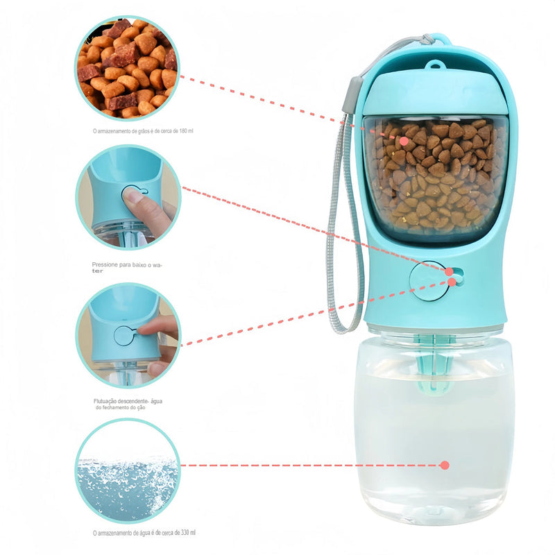 Garrafa Portátil de Água para Cães e Gatos com Compartimento de Alimentos e Água, Tigela Alimentadora, Suprimentos para Animais de Estimação em Viagens ao Ar Livre. Frete Grátis!